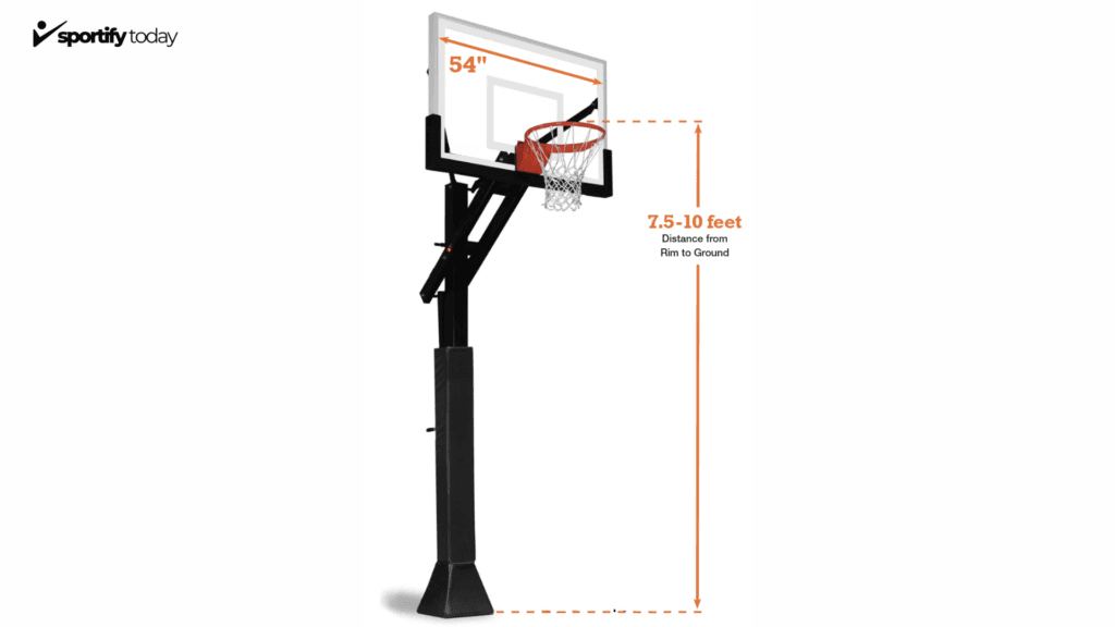 Height of the Basketball Rim