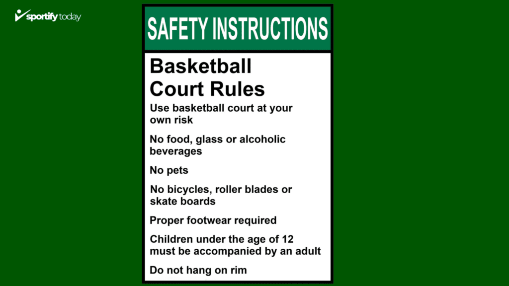 Regulations for Basketball Board Installation