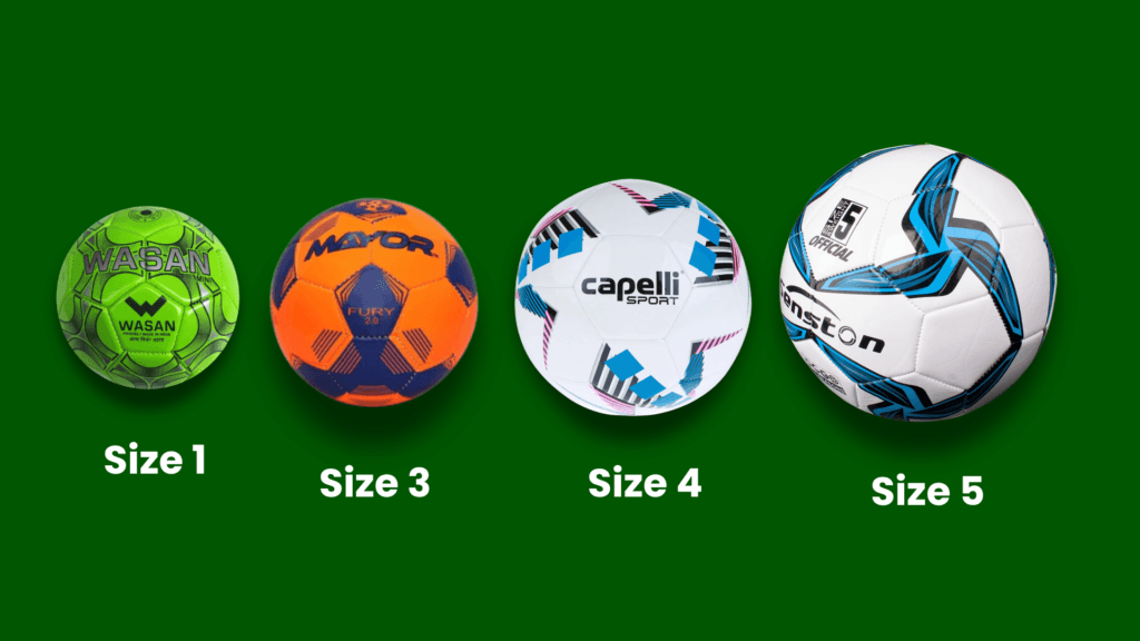 Summary of Football Sizes