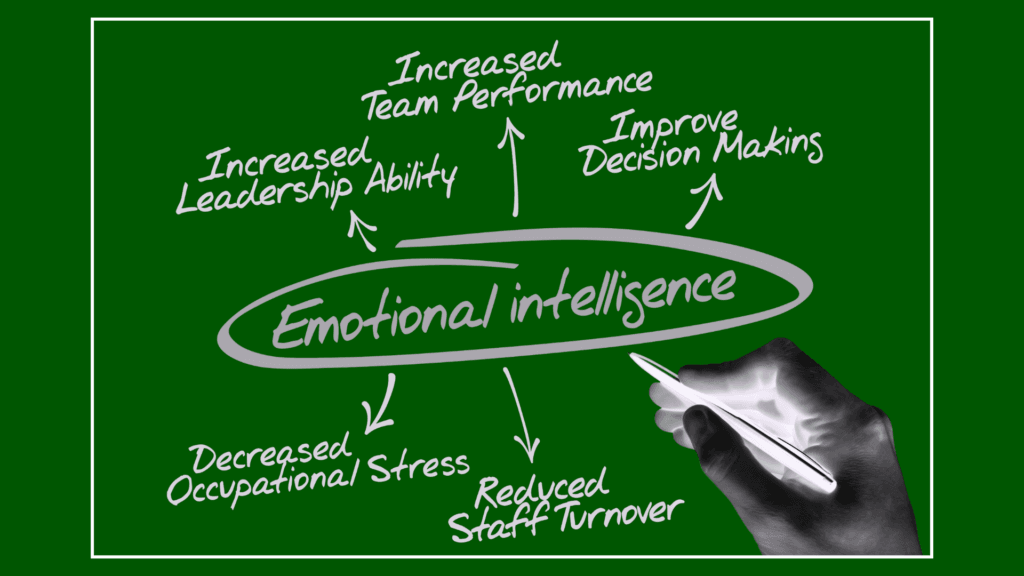 The Importance of Games and Sports in Developing Emotional Intelligence