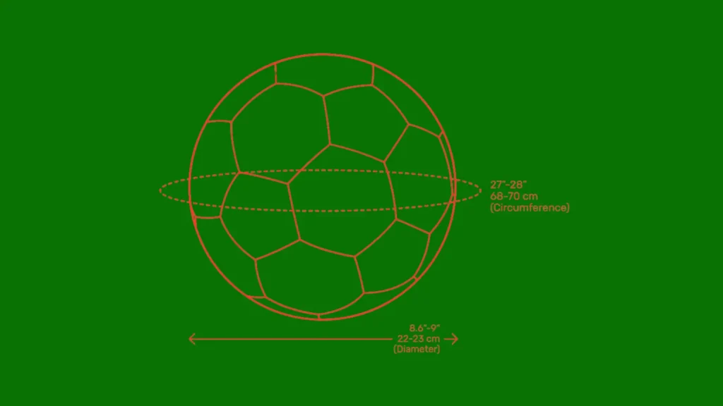 Football Size For Adults - Size 5 Football Specifications