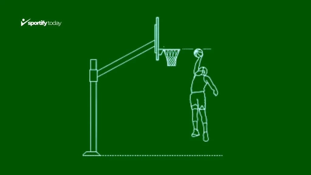 Tips for Understanding NBA Basketball Rim Height