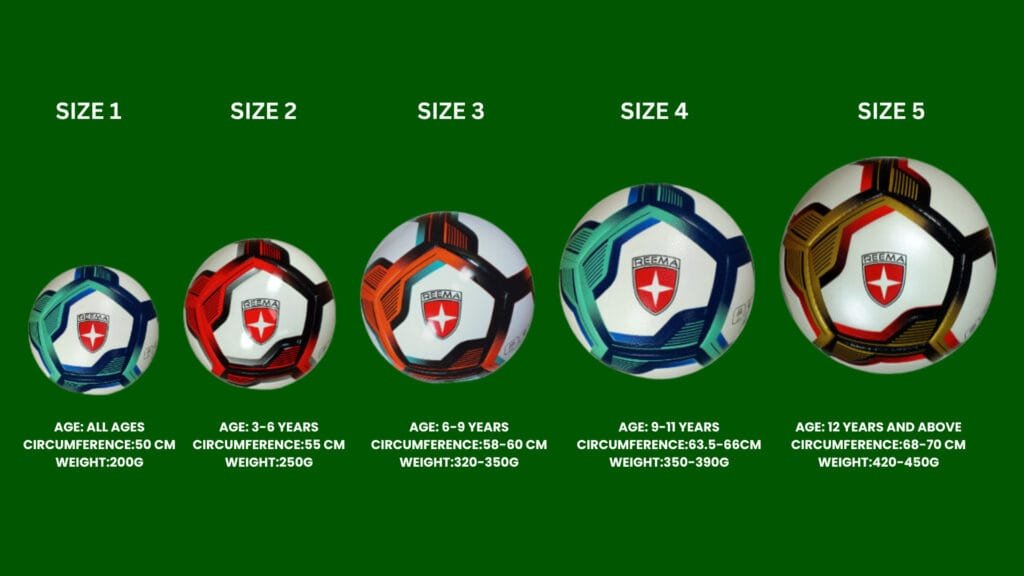 Factors That Influence the Ideal Football Size for You