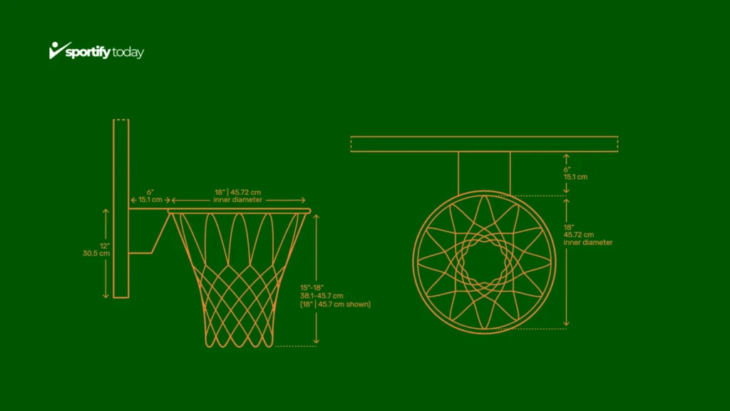 Nba Basketball Rim Height - The Standard and Regulation Height of Basketball Rims