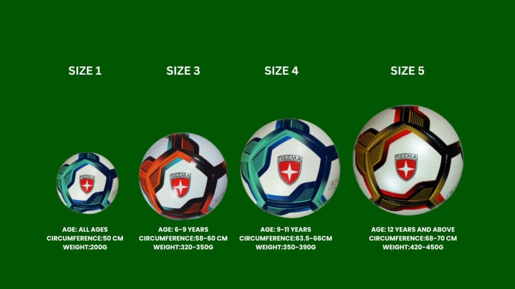 Understanding Football Sizes